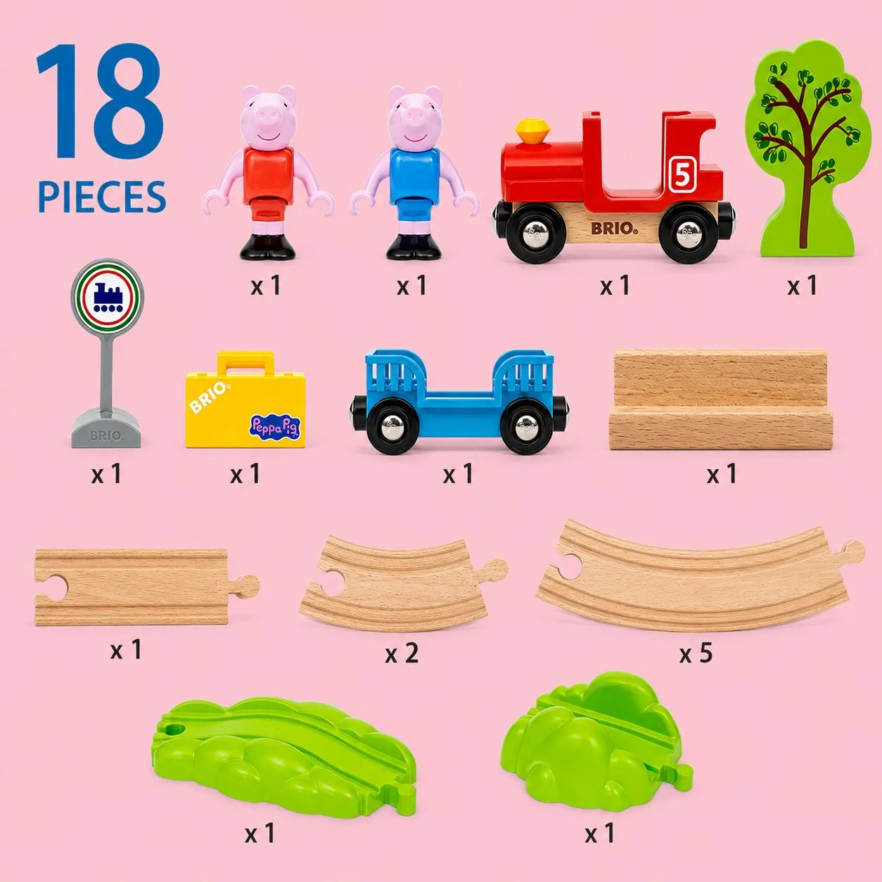 BRIO SET TRENULETUL PEPPA PIG - imagine 6